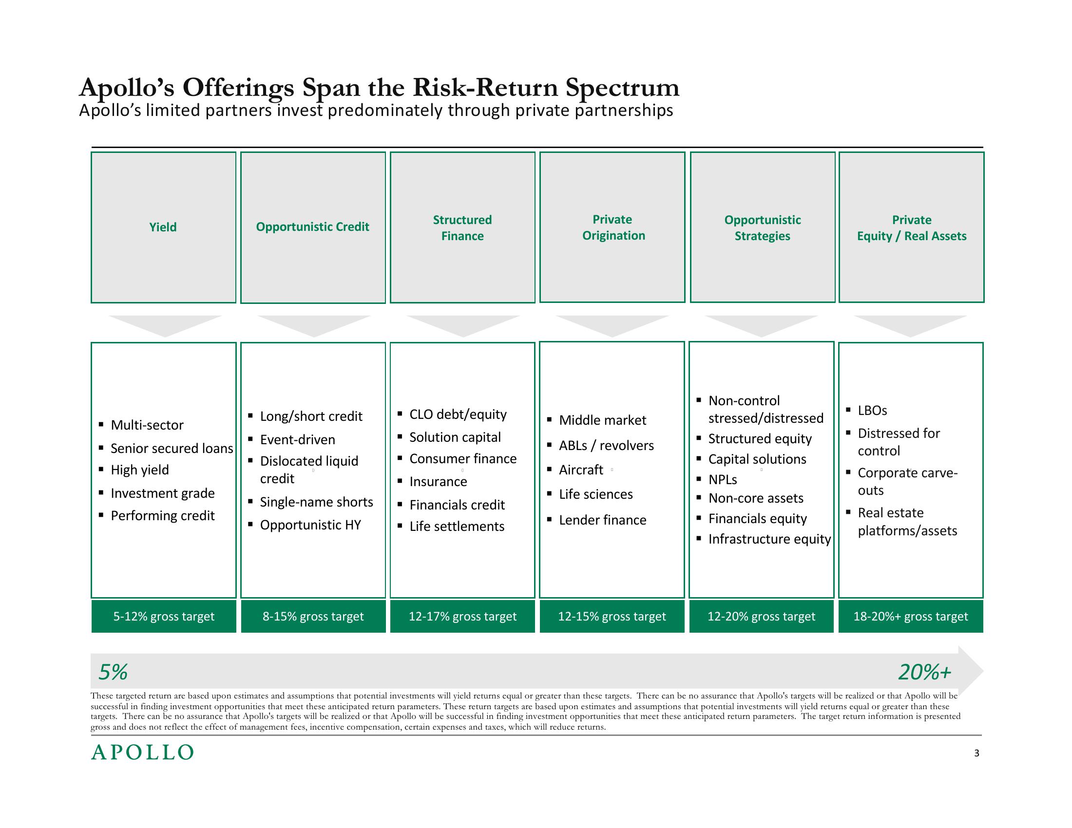 SEC Asset Management Advisory Committee slide image #3