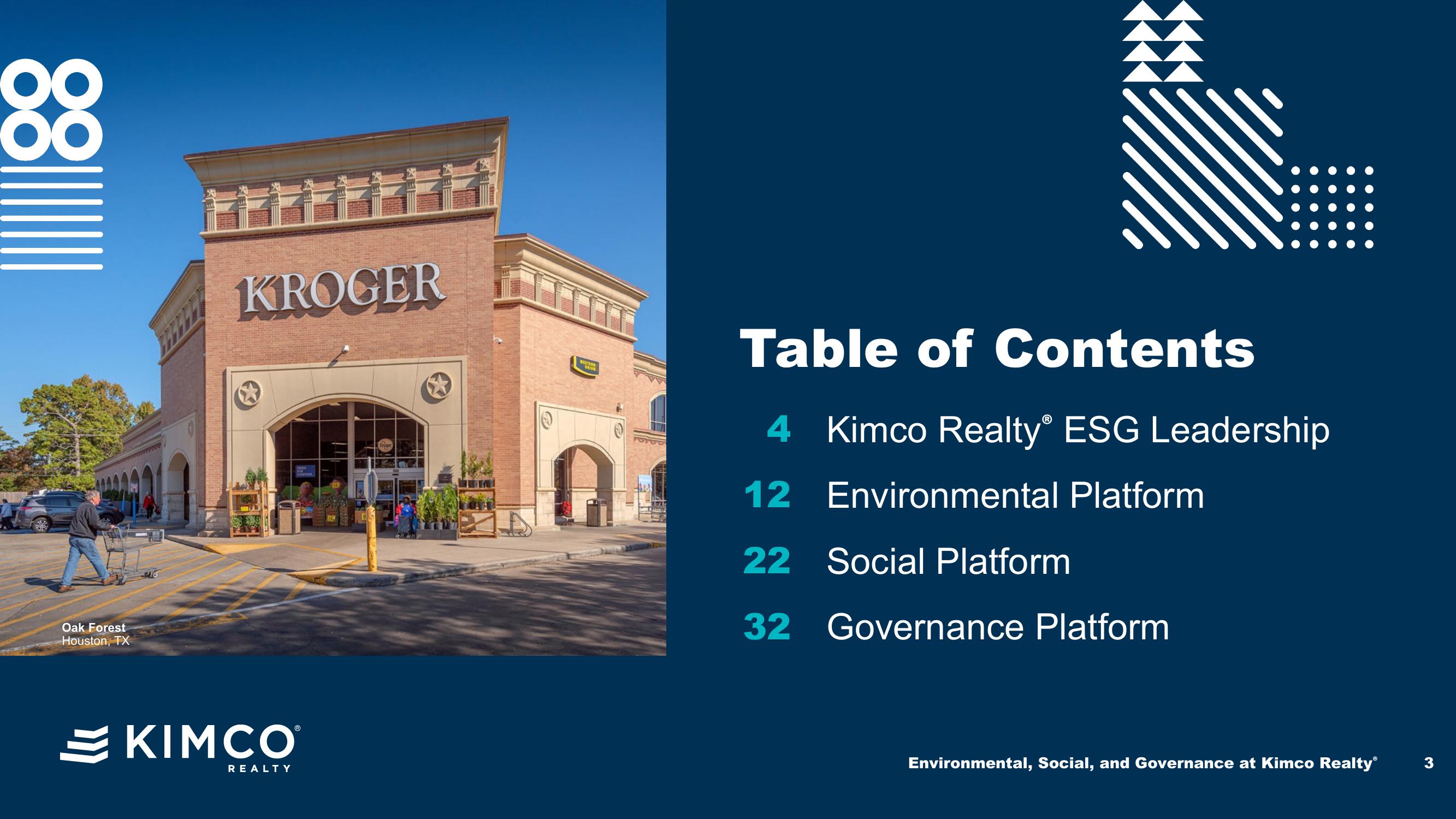 Environmental, Social, and Governance at Kimco Realty slide image #3