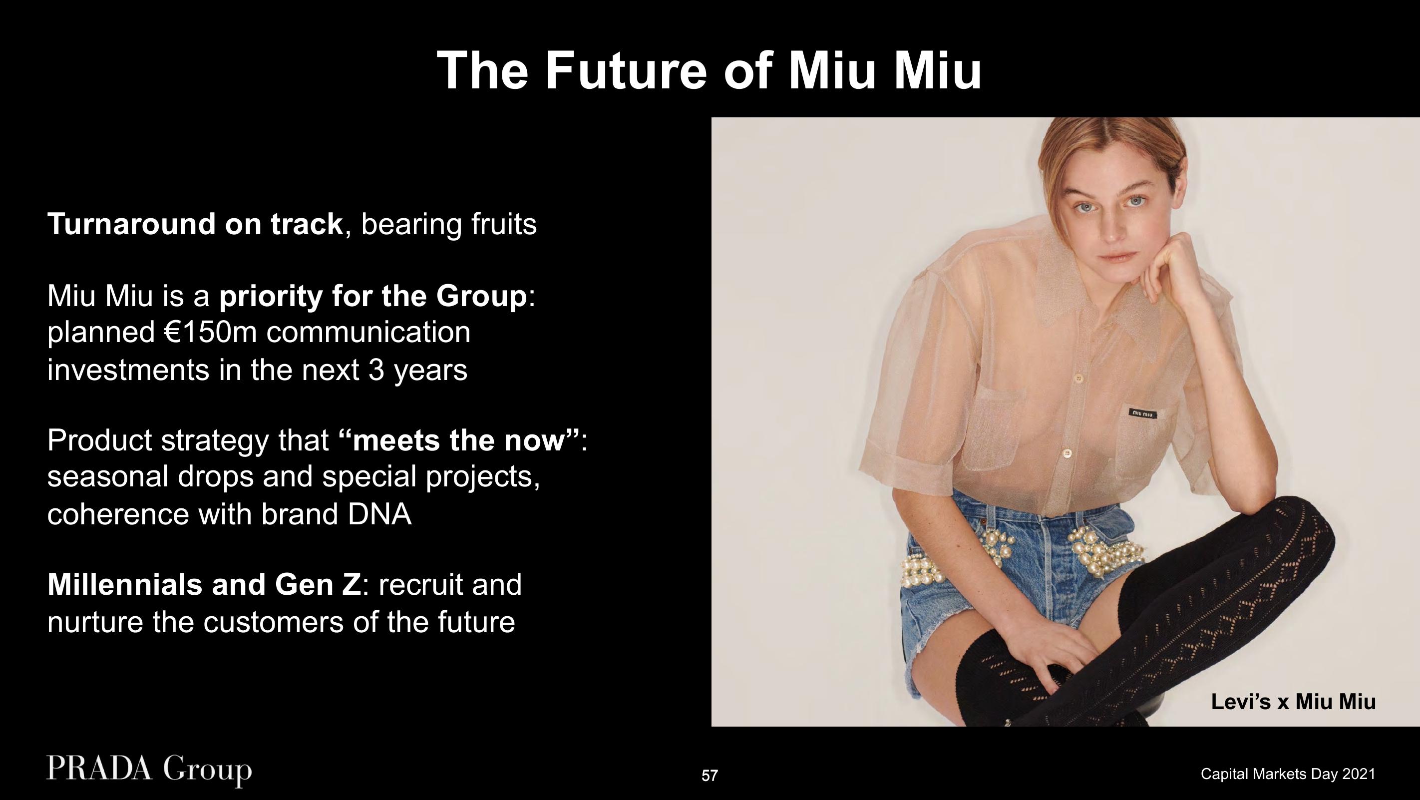 Prada Investor Day Presentation Deck slide image #57