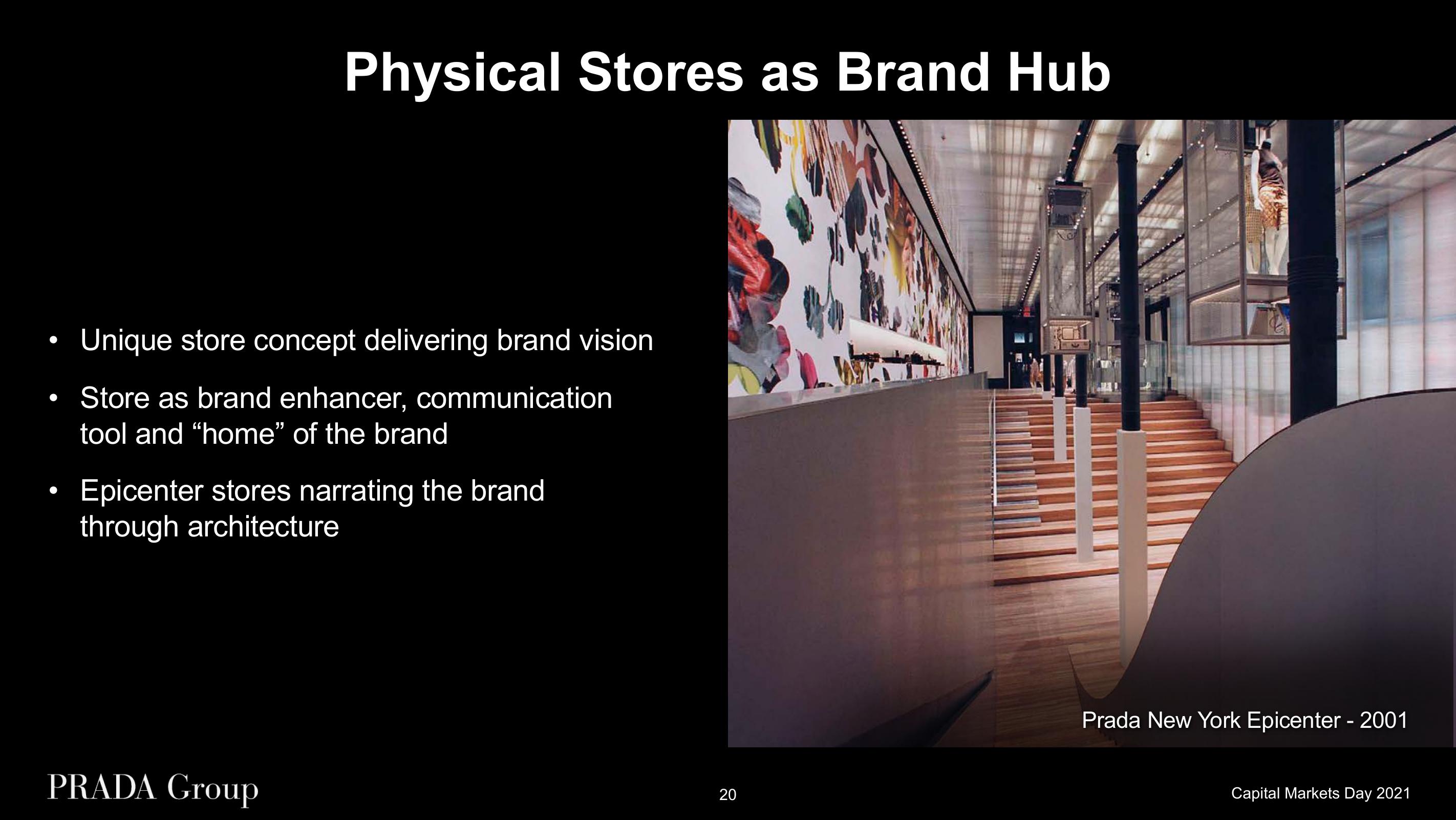 Prada Investor Day Presentation Deck slide image #20