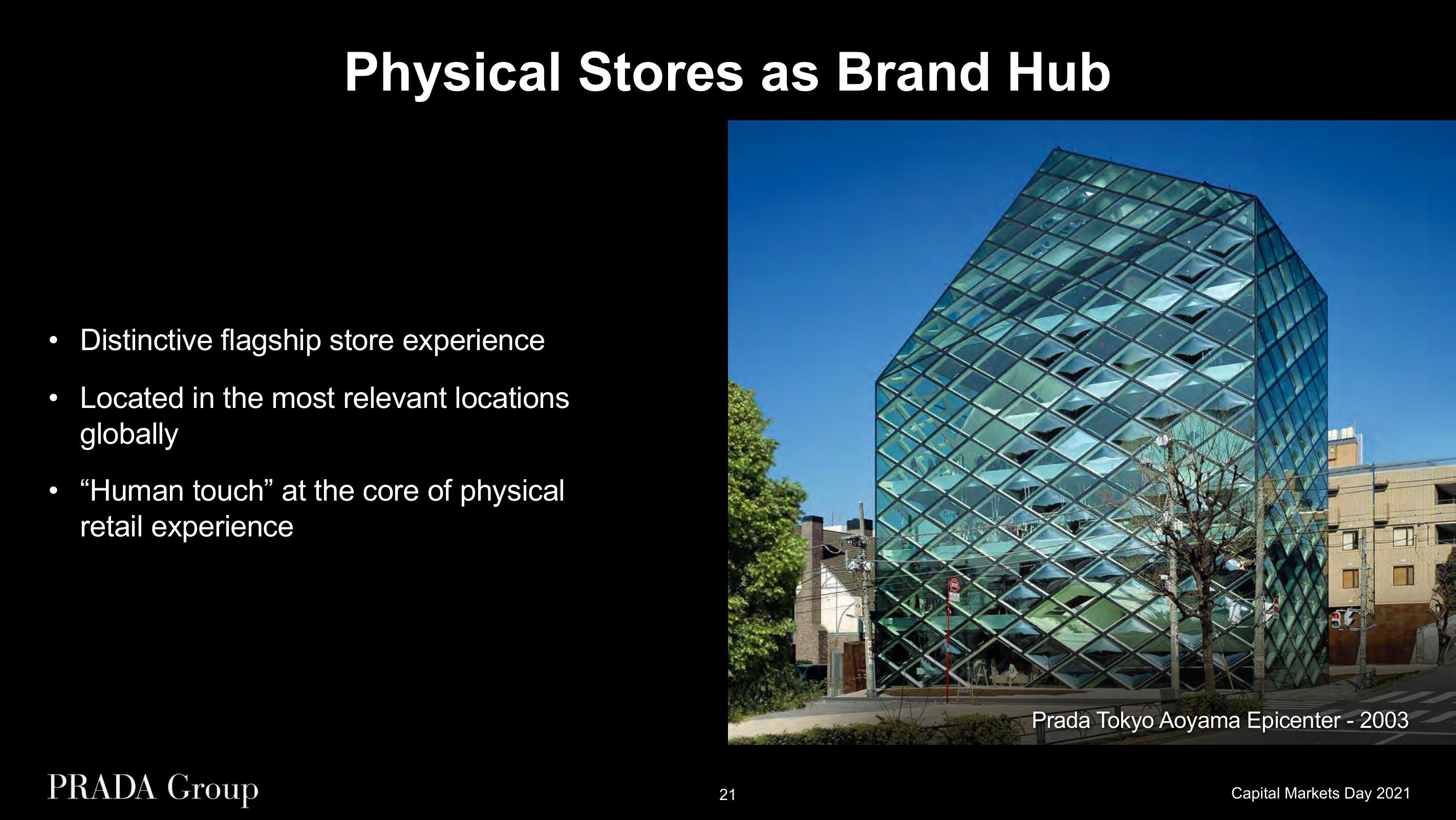 Prada Investor Day Presentation Deck slide image #21