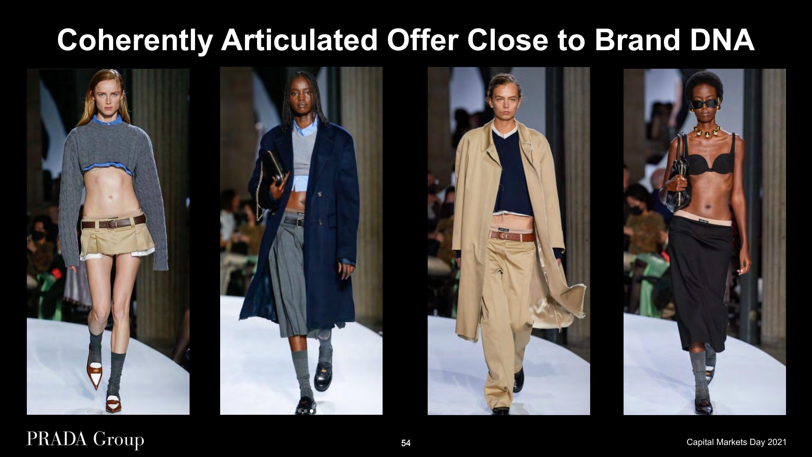 Prada Investor Day Presentation Deck slide image #54