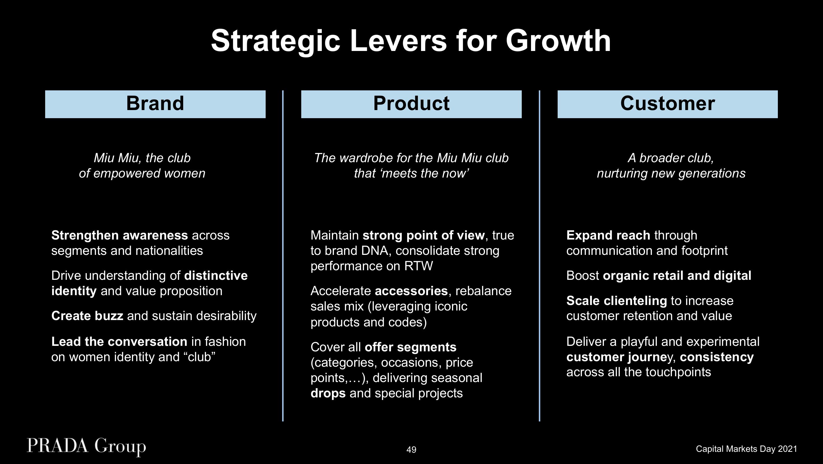 Prada Investor Day Presentation Deck slide image #49