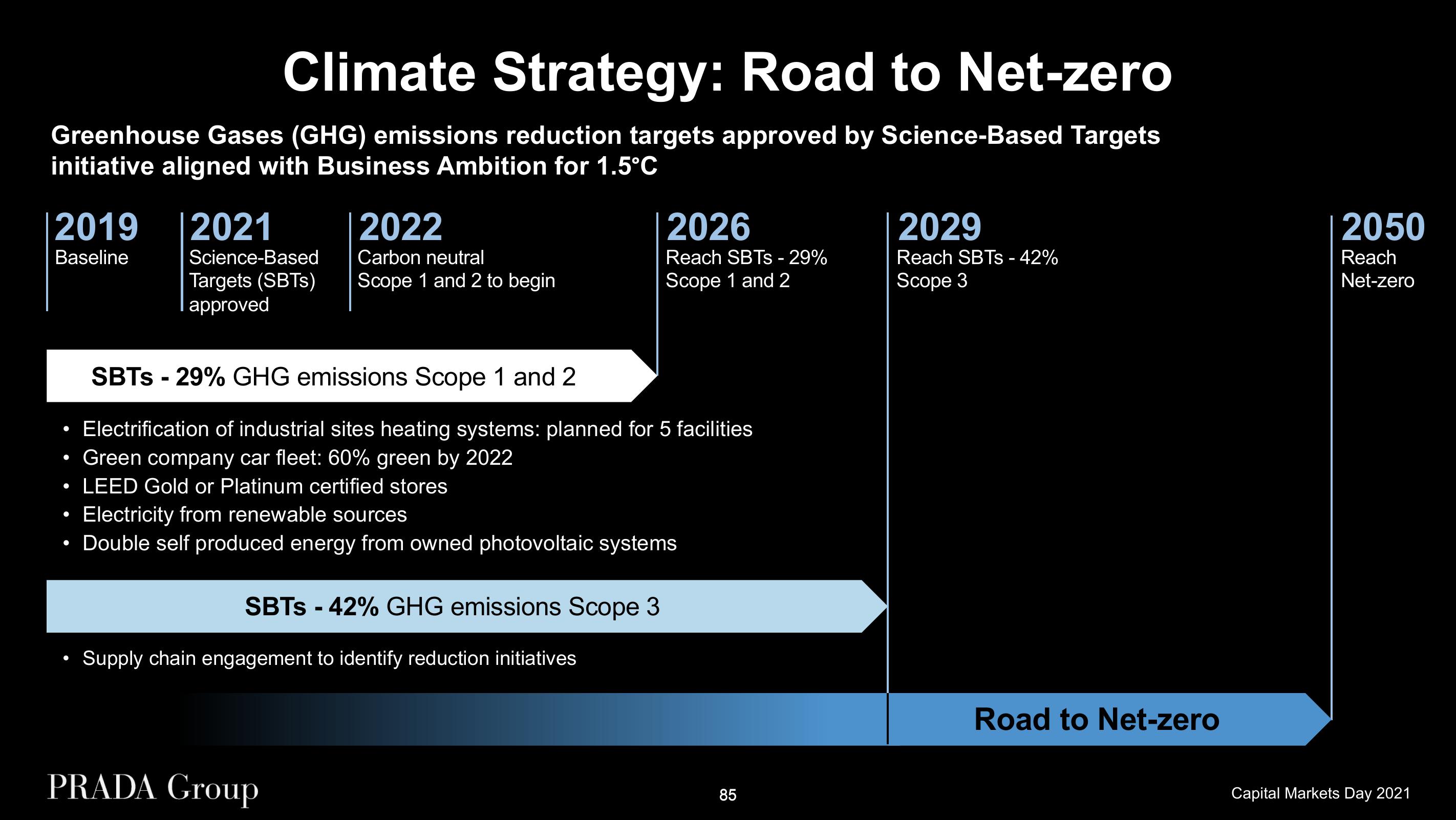 Prada Investor Day Presentation Deck slide image #85