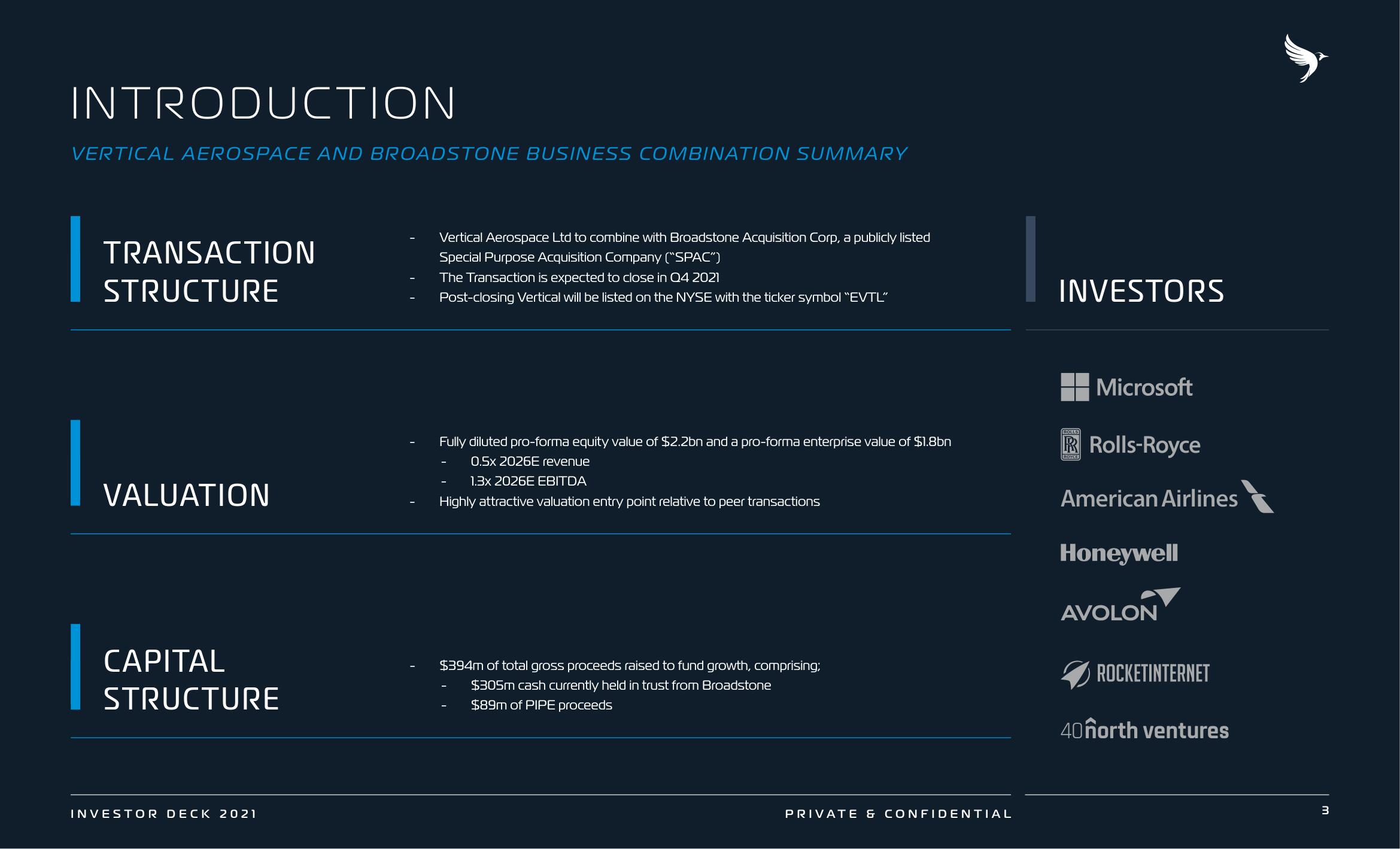 Vertical Aerospace SPAC Presentation Deck slide image #3