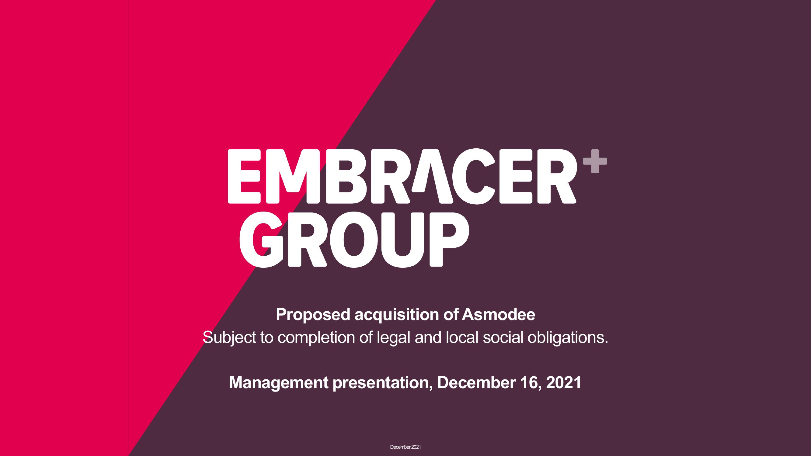 Embracer Group Mergers and Acquisitions Presentation Deck image