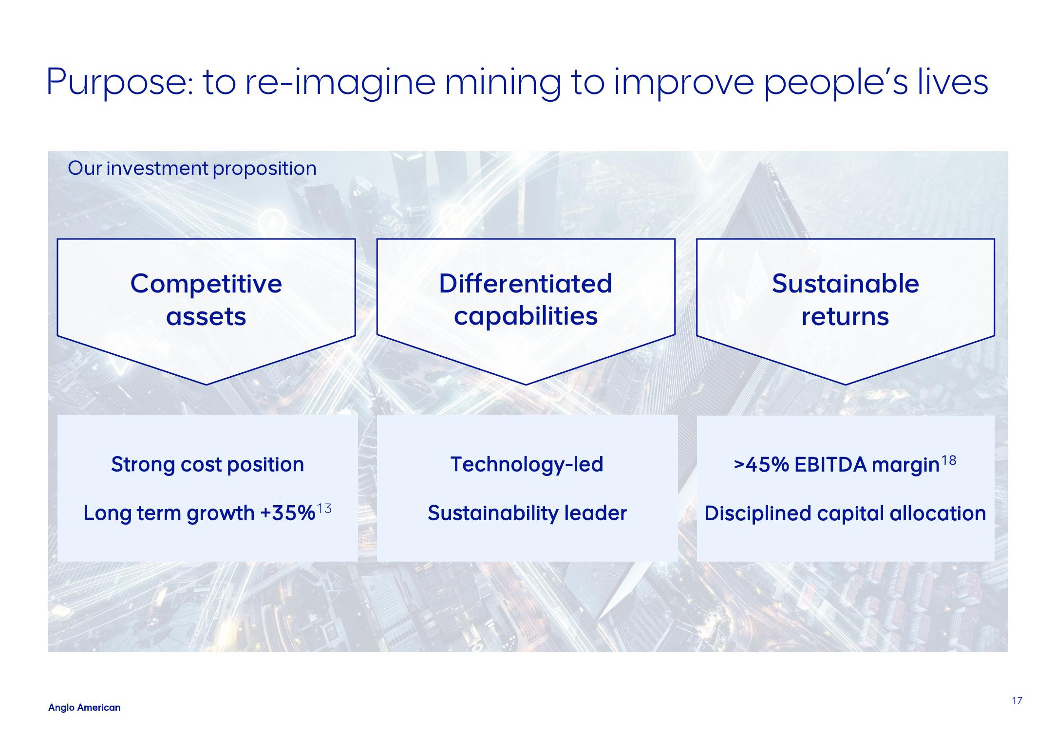 AngloAmerican ESG Presentation Deck slide image #17