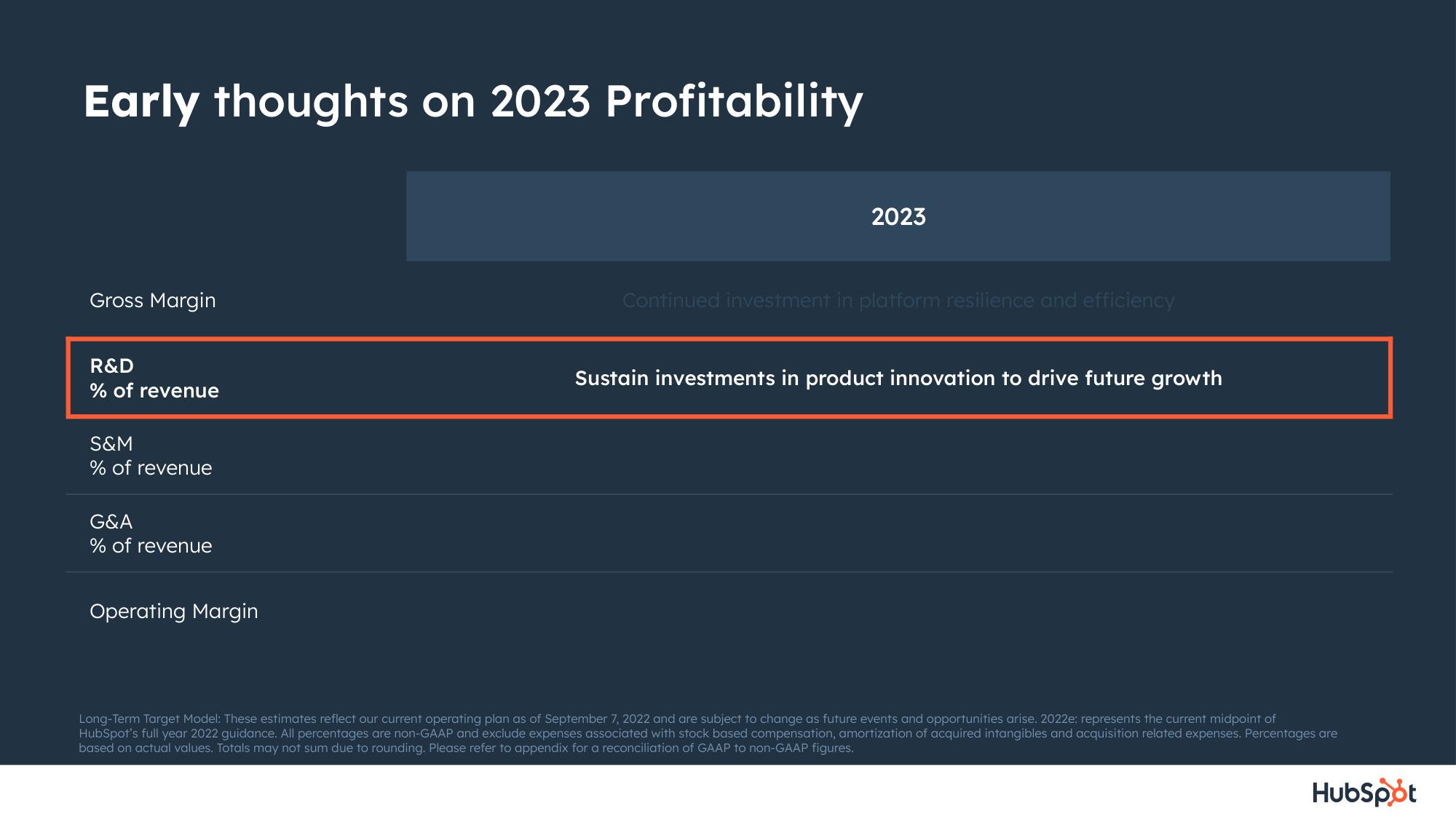 Hubspot Investor Day Presentation Deck slide image #67