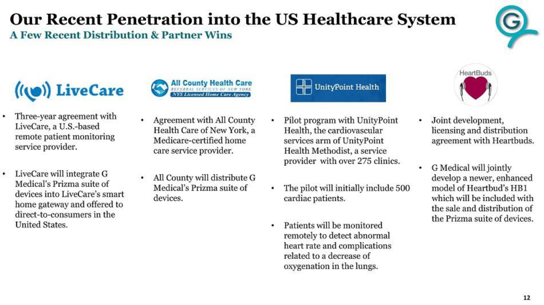 G Medical Innovations IPO Presentation Deck slide image #12