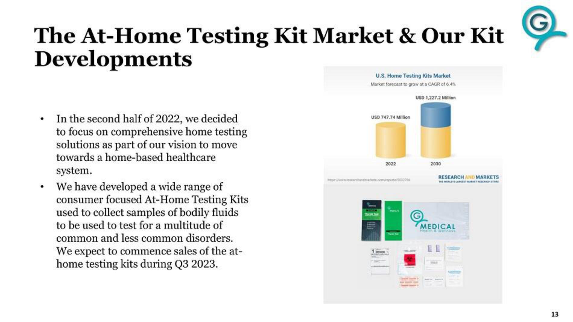 G Medical Innovations IPO Presentation Deck slide image #13