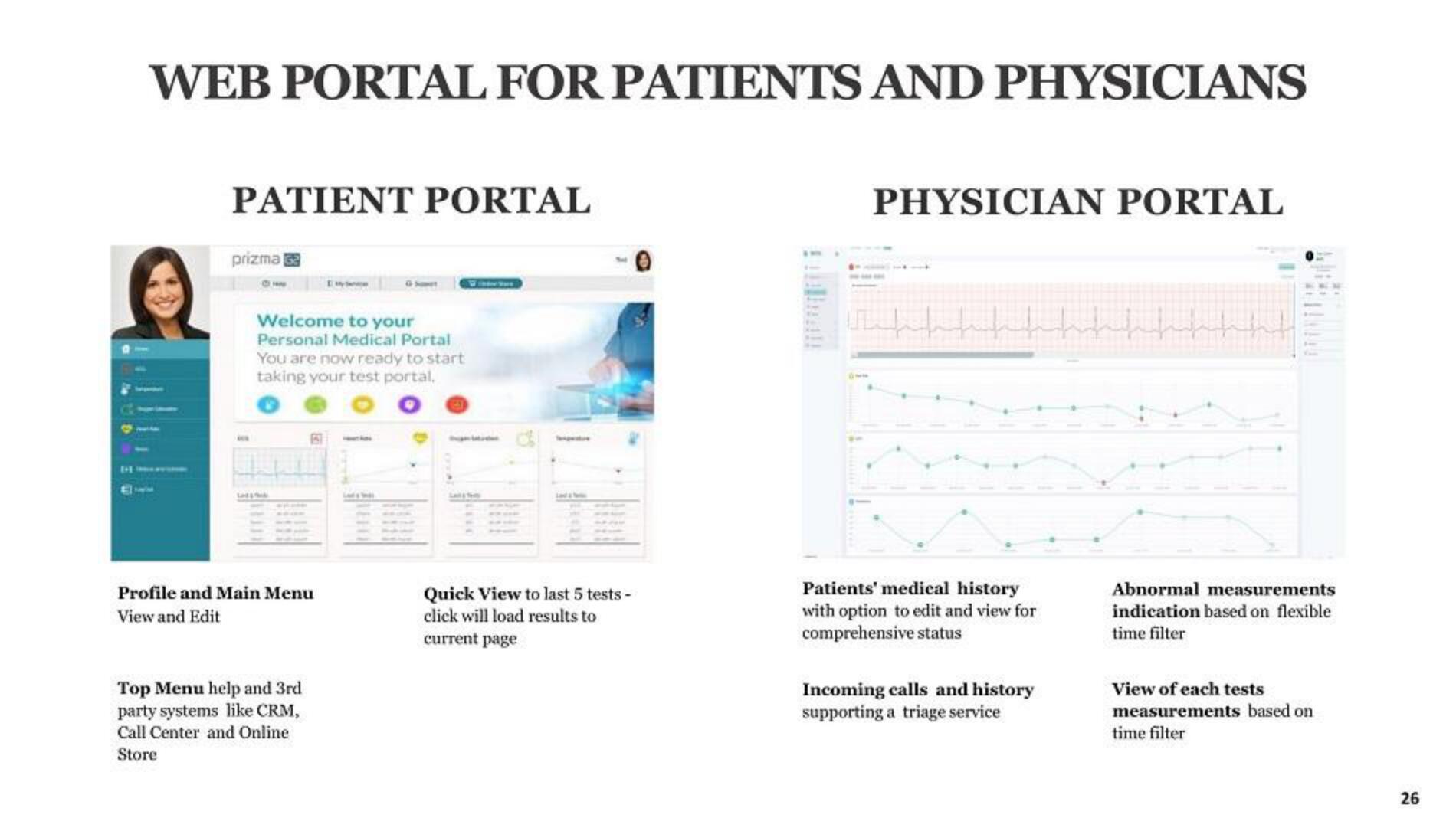 G Medical Innovations IPO Presentation Deck slide image #26