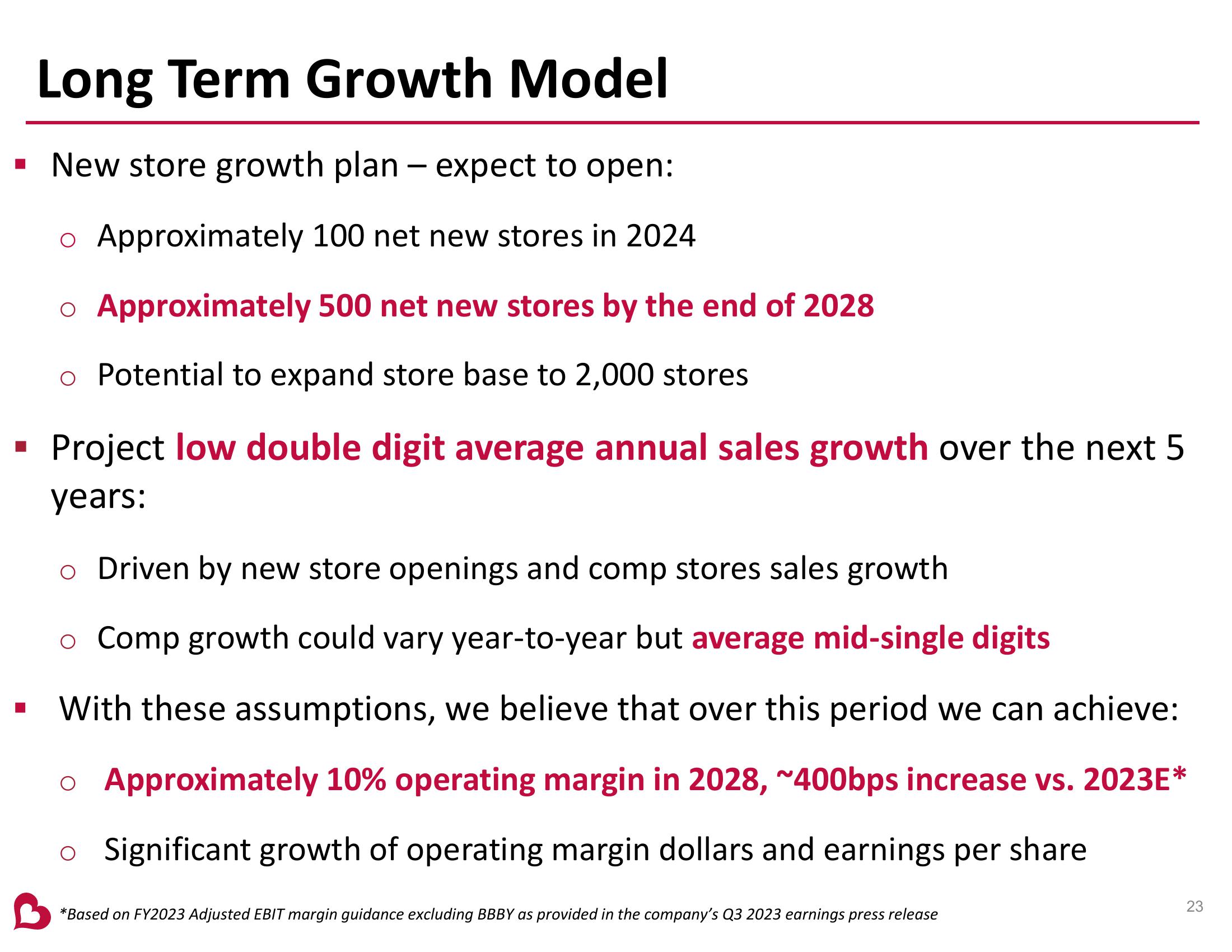 Burlington Stores Investor Presentation slide image #23