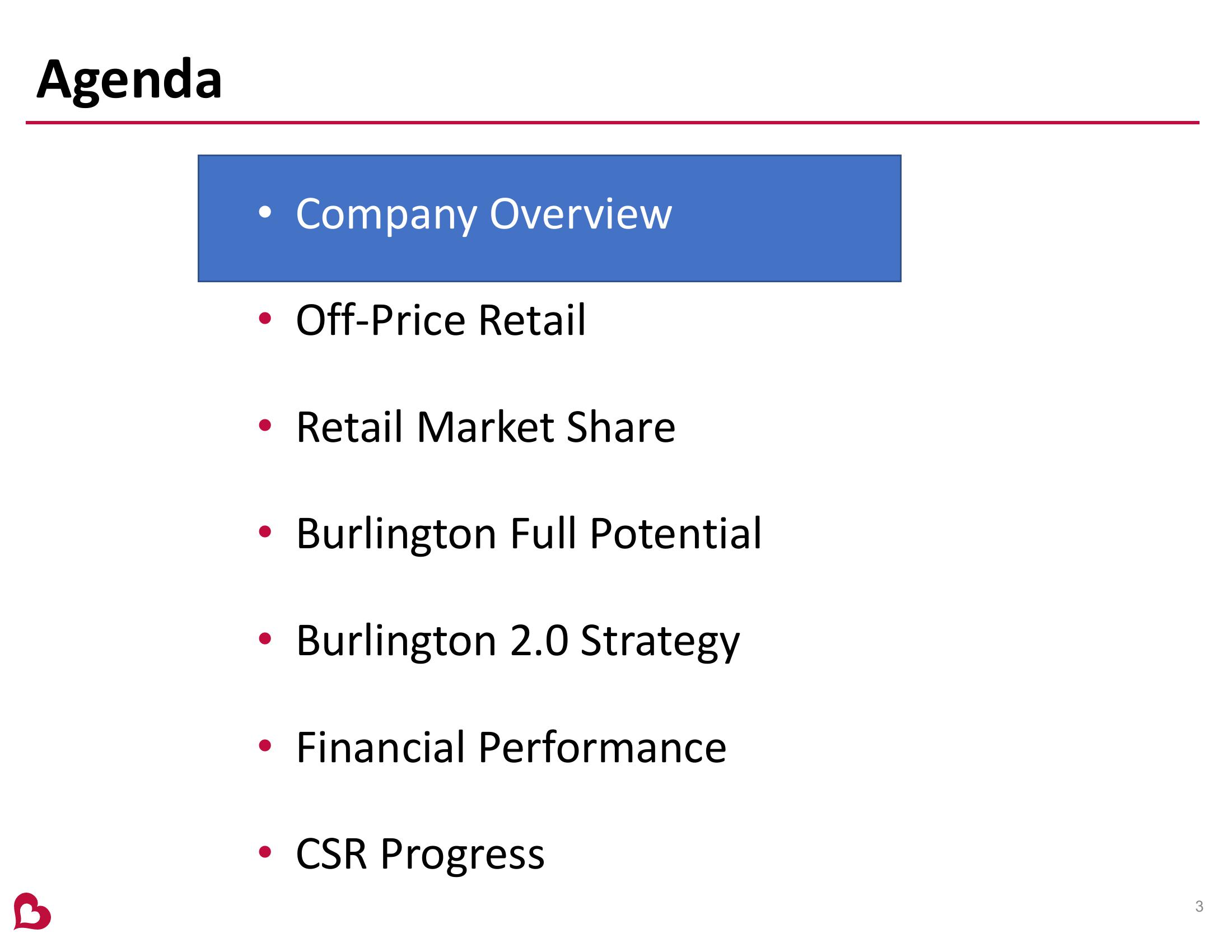 Burlington Stores Investor Presentation slide image #3