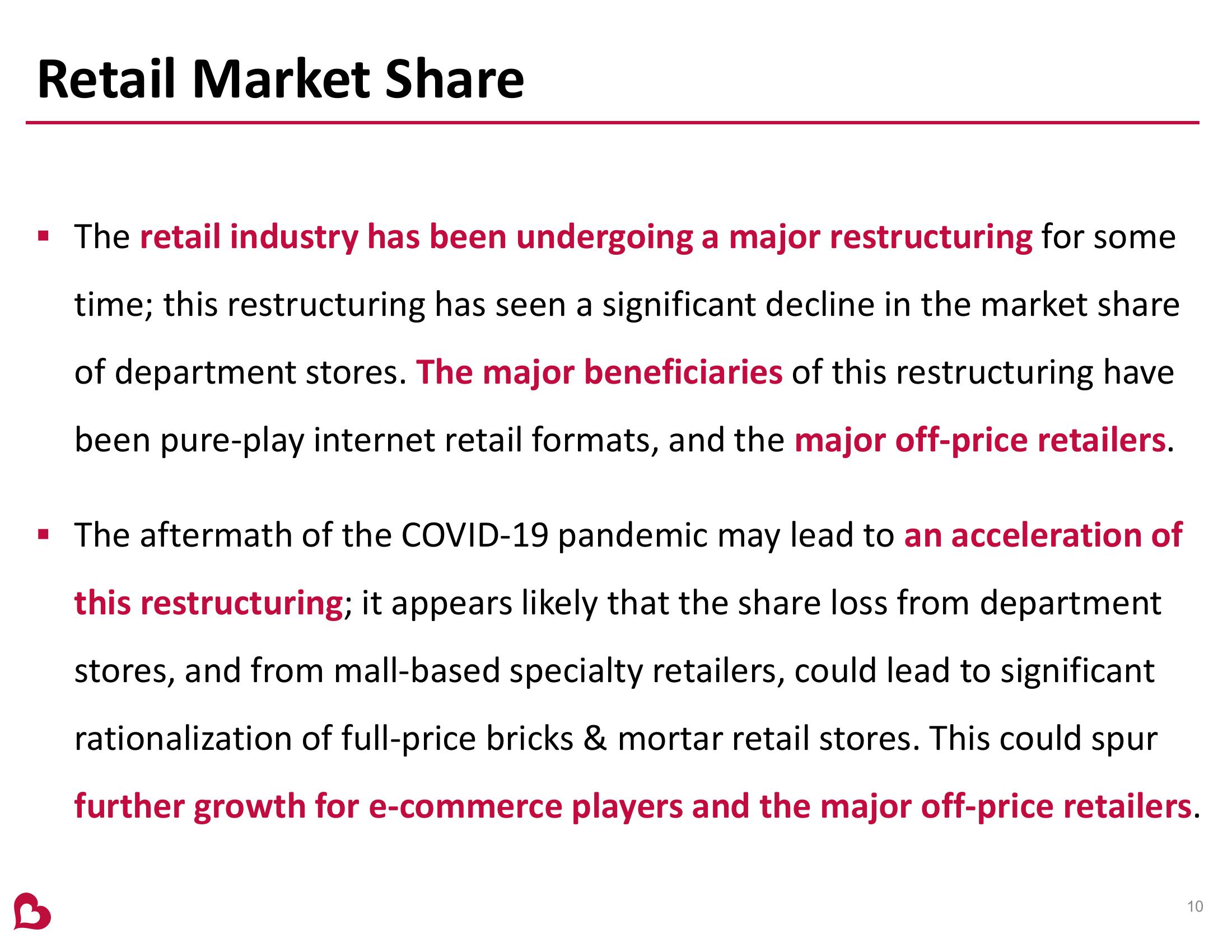 Burlington Stores Investor Presentation slide image #10