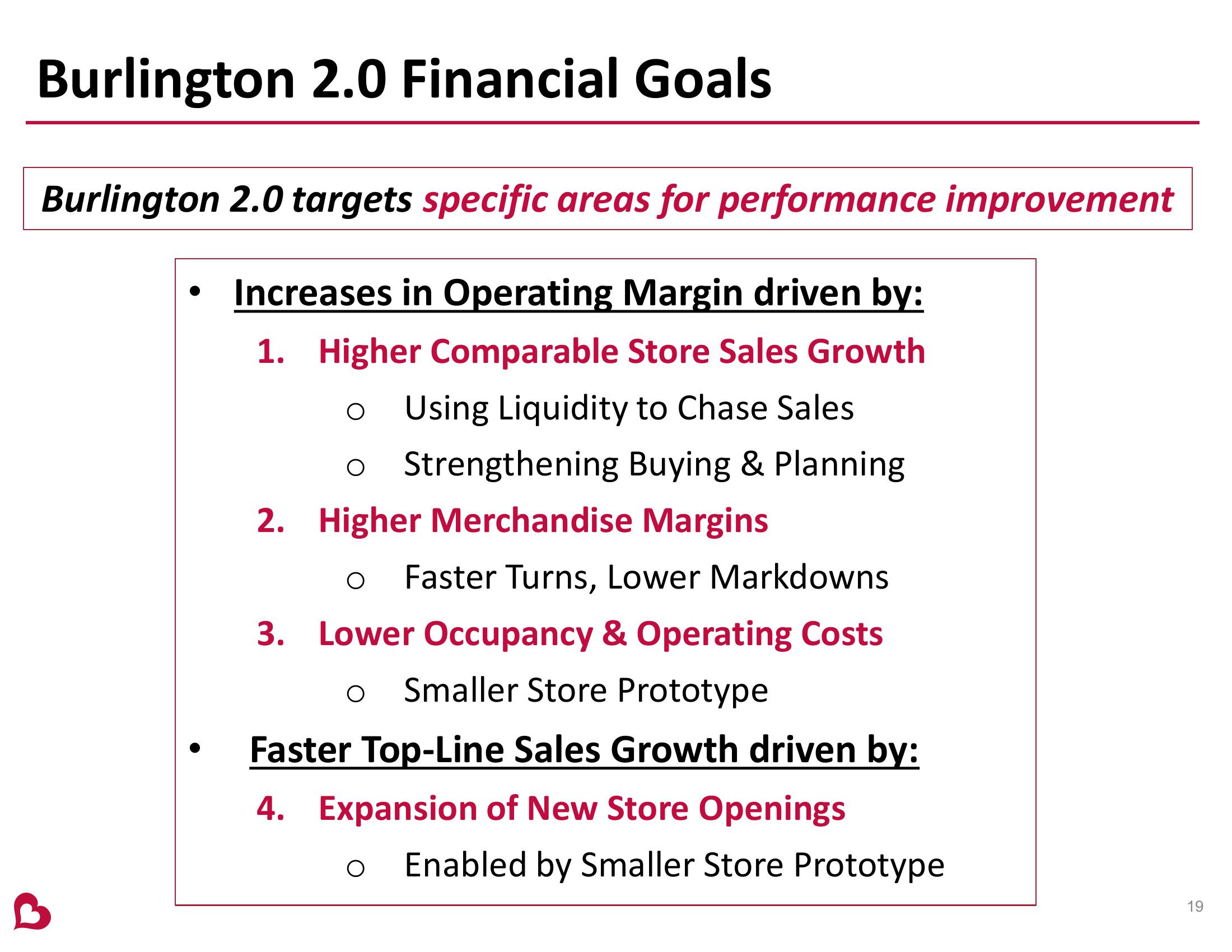 Burlington Stores Investor Presentation slide image #19