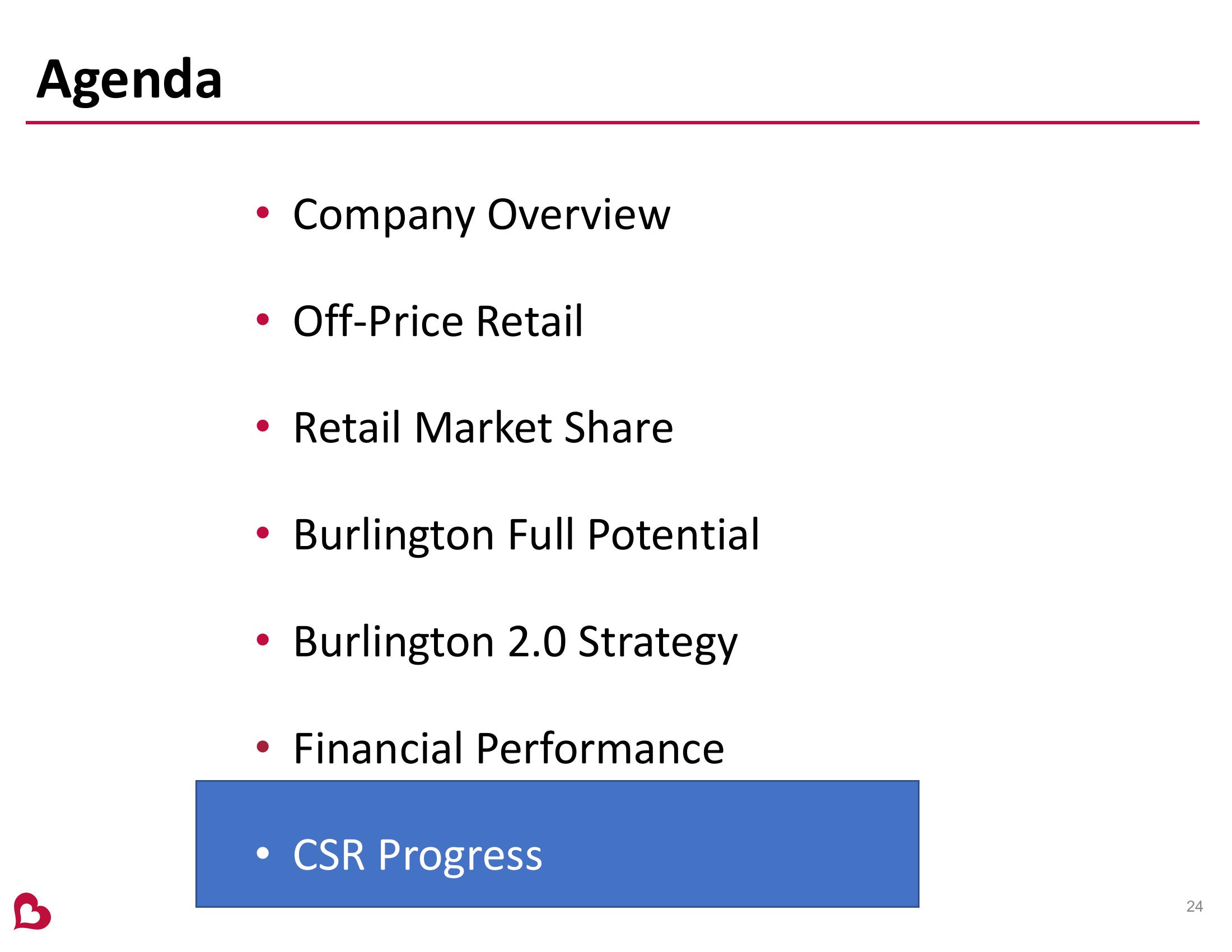 Burlington Stores Investor Presentation slide image #24