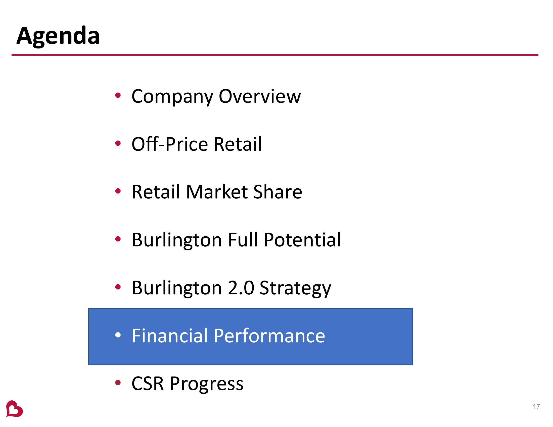 Burlington Stores Investor Presentation slide image #17