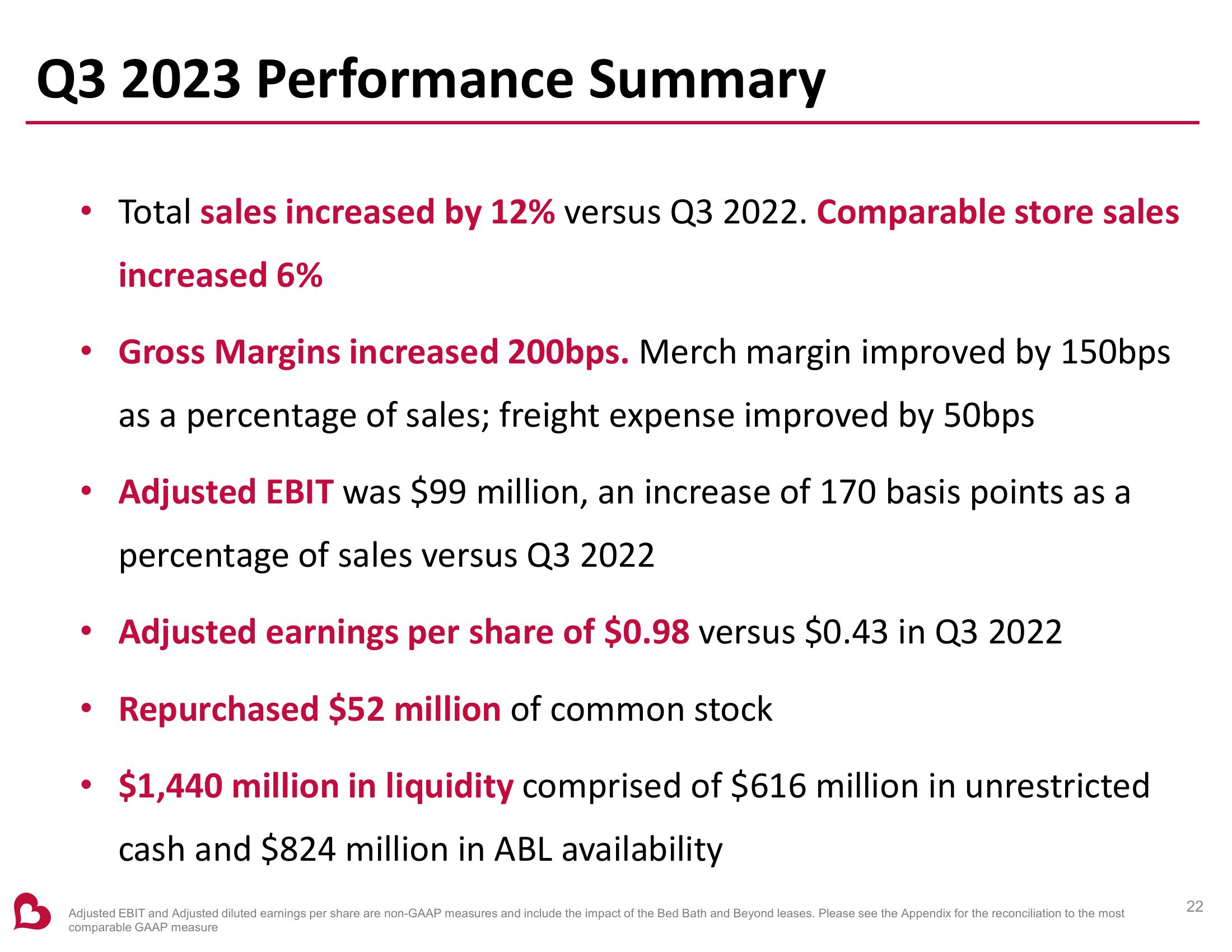 Burlington Stores Investor Presentation slide image #22