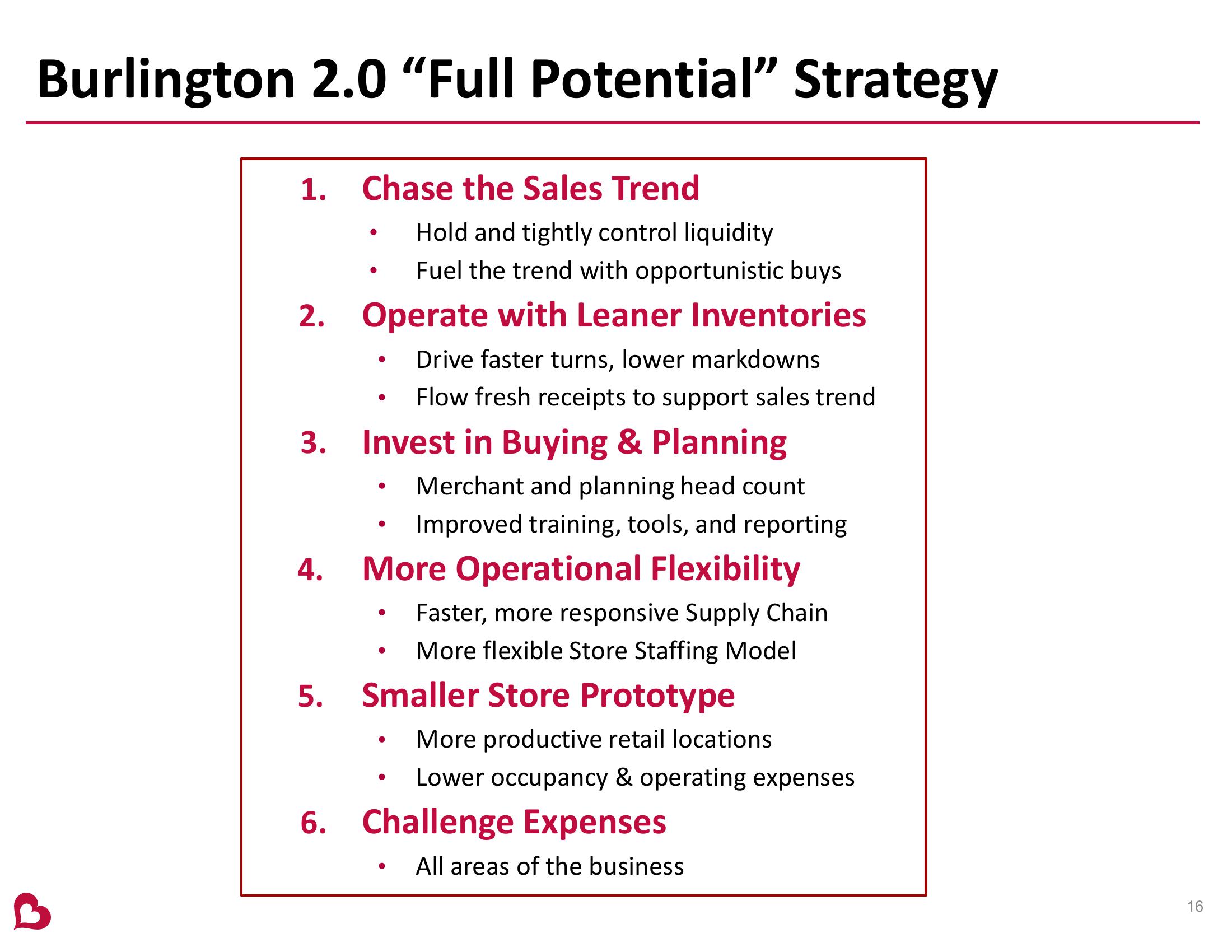 Burlington Stores Investor Presentation slide image #16