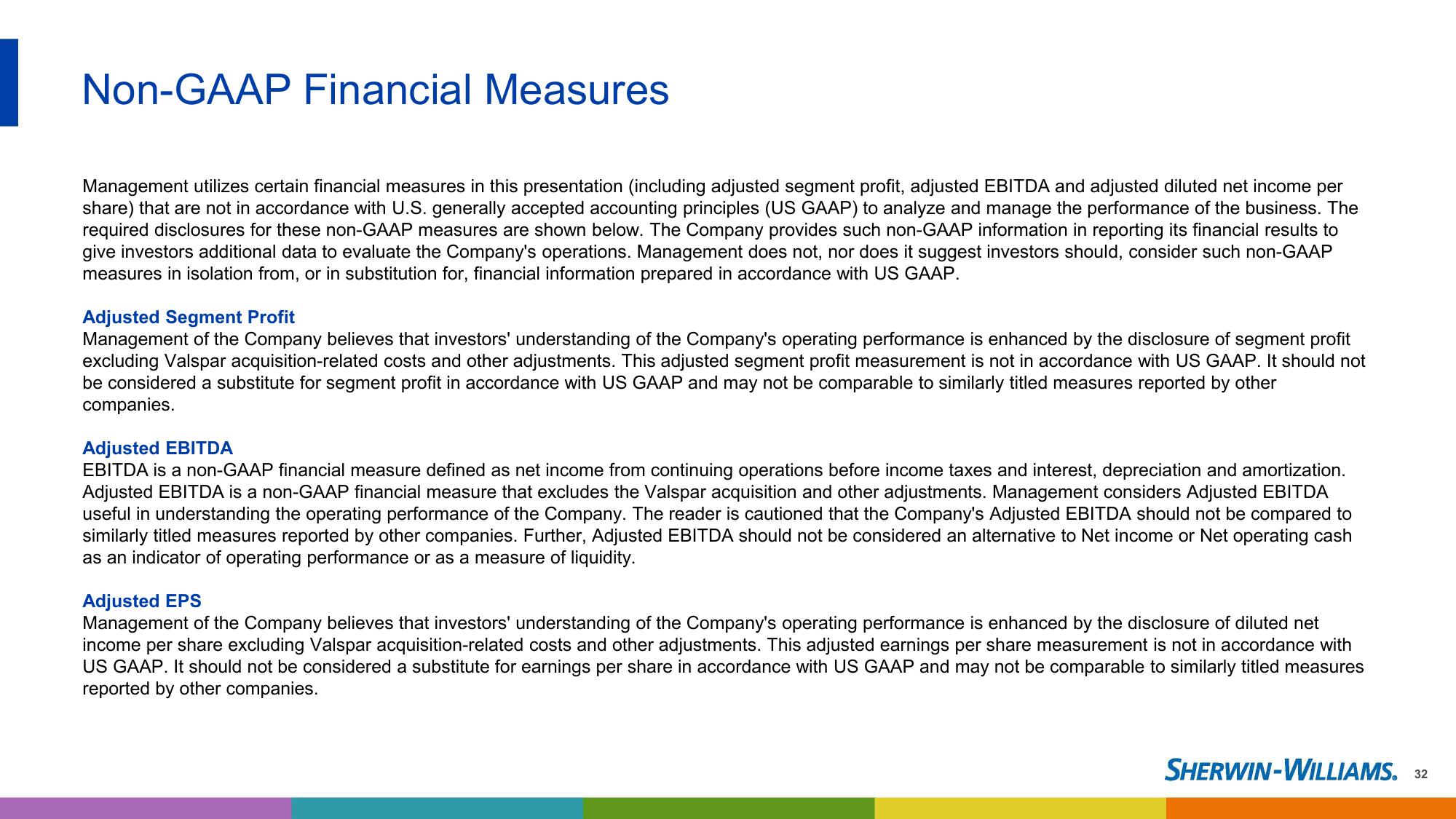 2023 Investor Presentation slide image #32