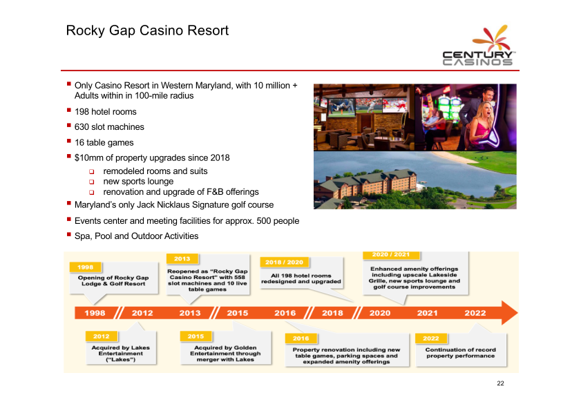 Century Casinos Investor Presentation slide image #24