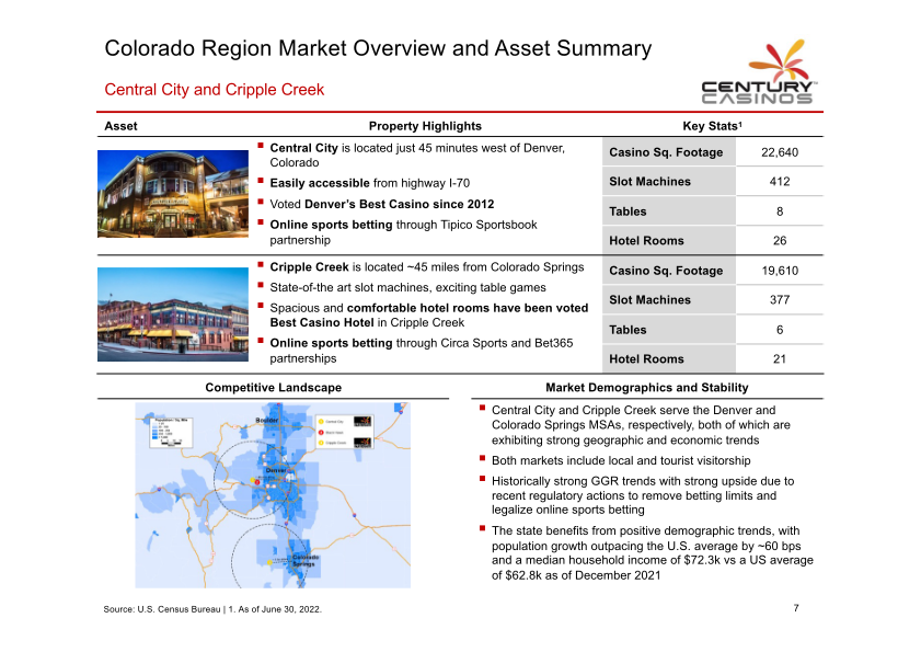 Century Casinos Investor Presentation slide image #9