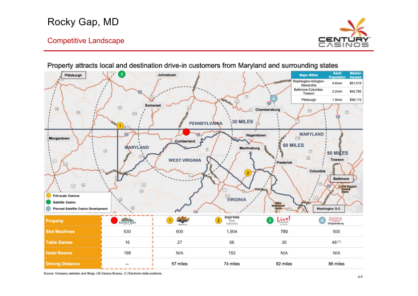 Century Casinos Investor Presentation slide image #25