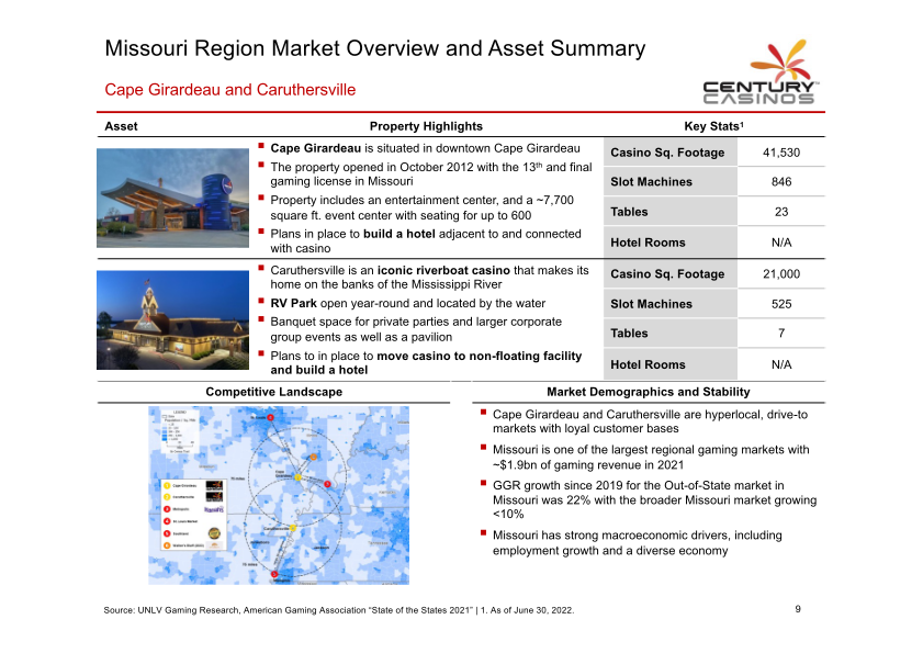 Century Casinos Investor Presentation slide image #11