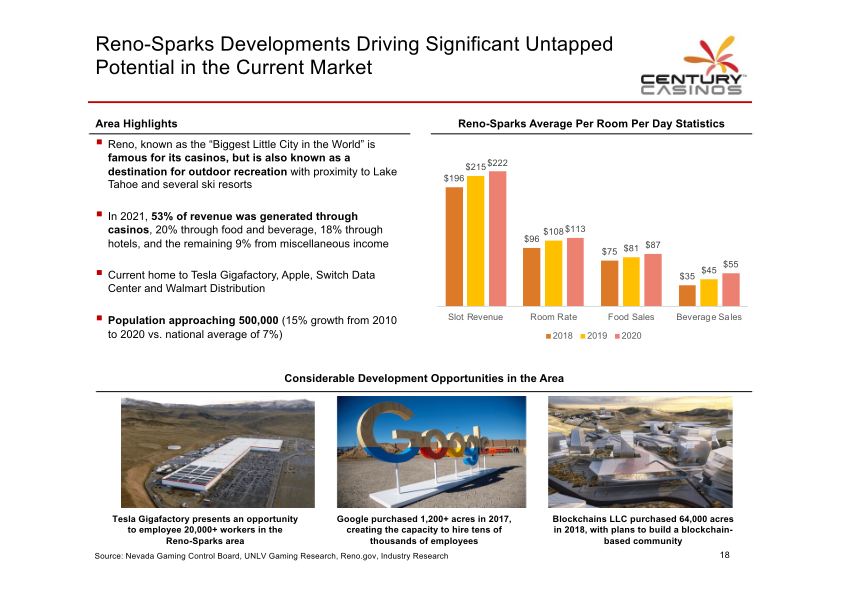 Century Casinos Investor Presentation slide image #20