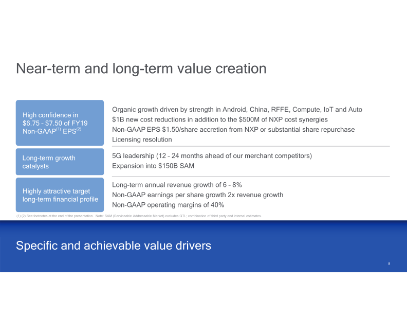 Qualcomm Company Presentation slide image #9