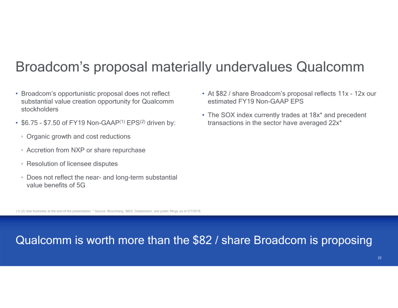 Qualcomm Company Presentation slide image