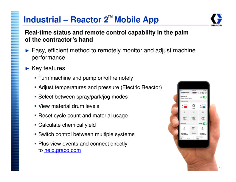 Graco Investor Presentation slide image #20