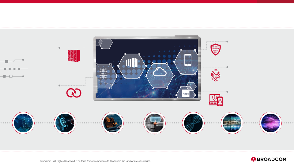 Broadcom Inc. Company Overview slide image #12