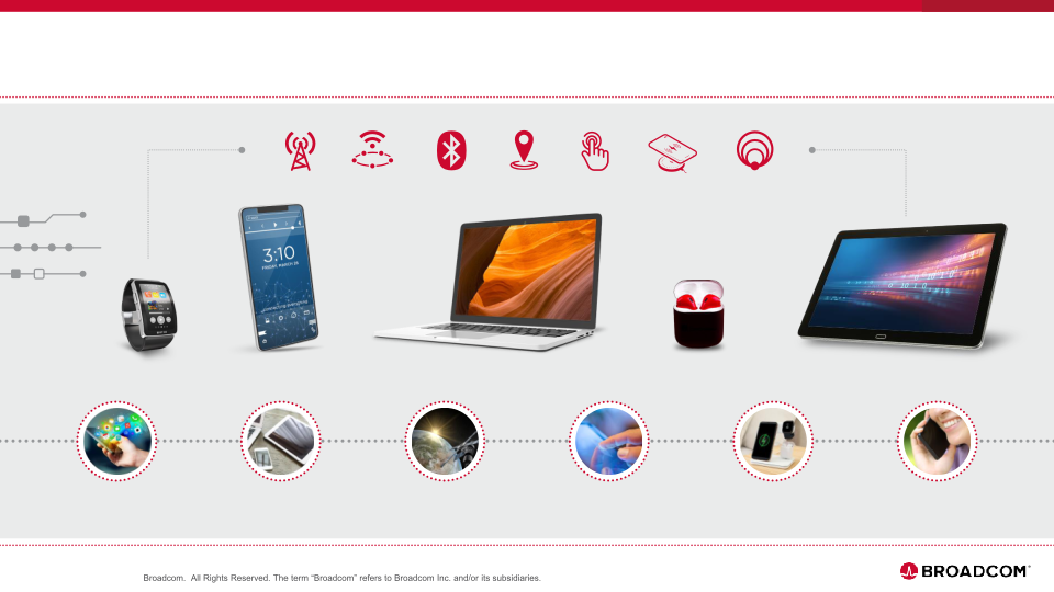 Broadcom Inc. Company Overview slide image #10