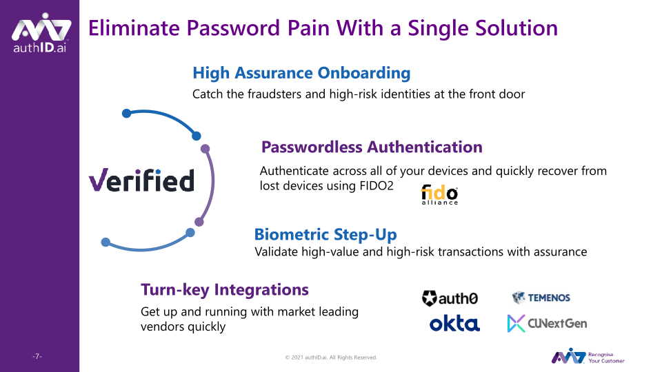 Authid AI Annual Meeting slide image #8