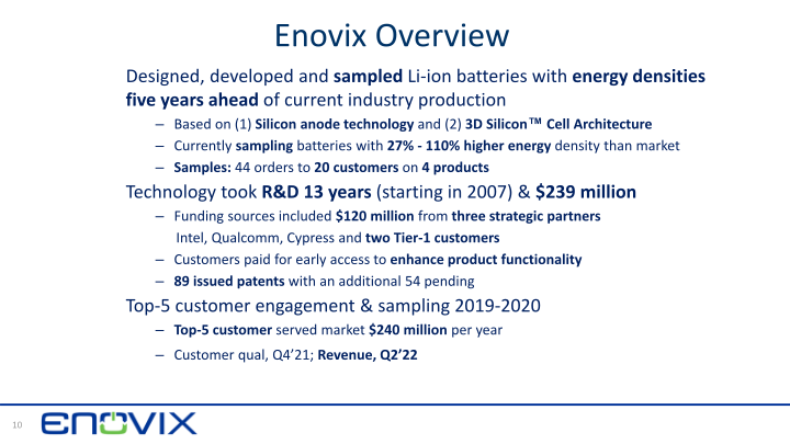 3D Silicon Lithium-ion Battery Enovix ‒ Rodgers SVAC Merger slide image