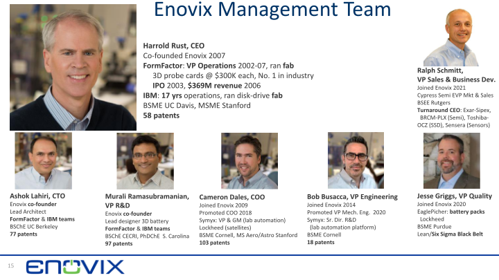 3D Silicon Lithium-ion Battery Enovix ‒ Rodgers SVAC Merger slide image