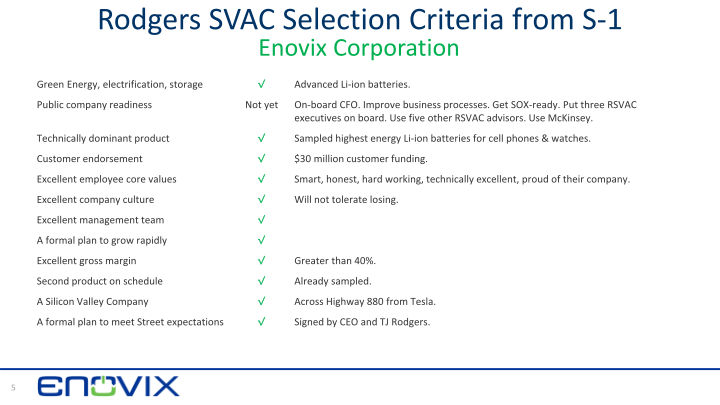 3D Silicon Lithium-ion Battery Enovix ‒ Rodgers SVAC Merger slide image #6