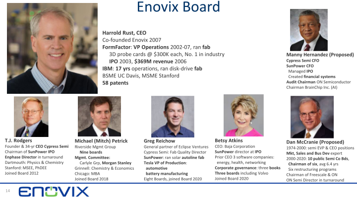 3D Silicon Lithium-ion Battery Enovix ‒ Rodgers SVAC Merger slide image #15