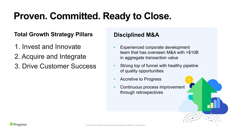 M&A Process and Corporate Development slide image #5