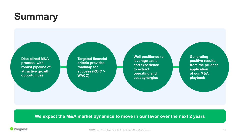 M&A Process and Corporate Development slide image #14