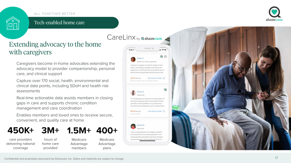Sharecare Company Presentation slide image #18