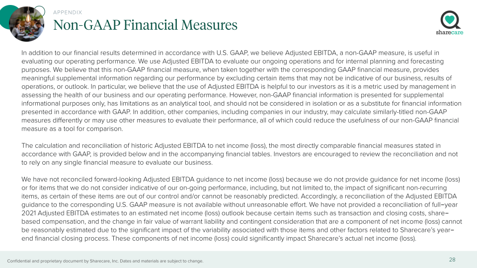 Sharecare Company Presentation slide image #29