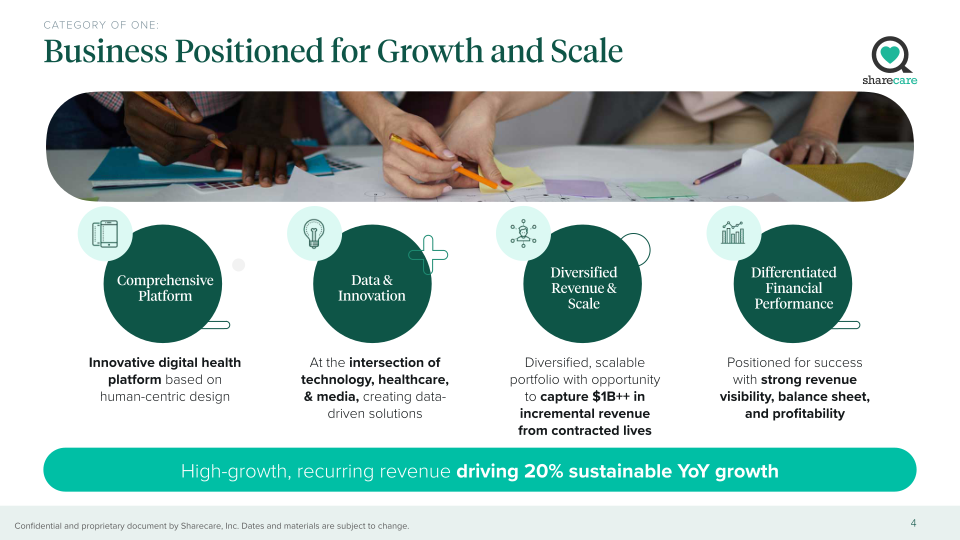 Sharecare Company Presentation slide image #5