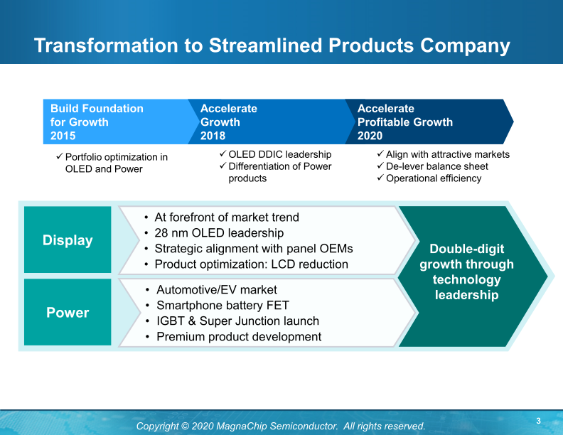 MagnaChip Semiconductor (MX) Profitable Growth with Pure-Play Product Business slide image #5