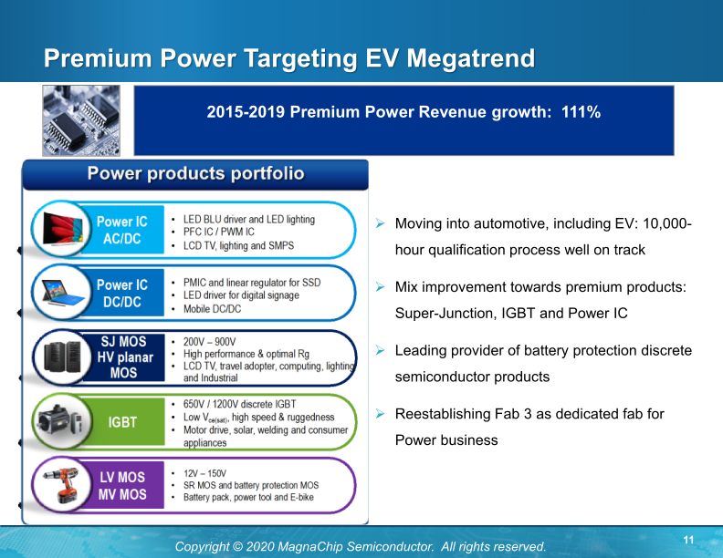 MagnaChip Semiconductor (MX) Profitable Growth with Pure-Play Product Business slide image #9