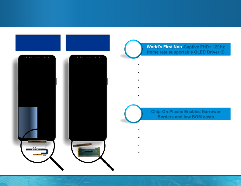 MagnaChip Investor Presentation slide image #11