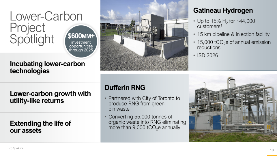 Gas Distribution & Storage slide image #11