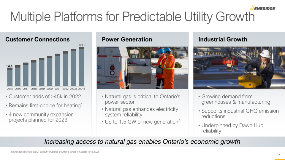 Gas Distribution & Storage slide image