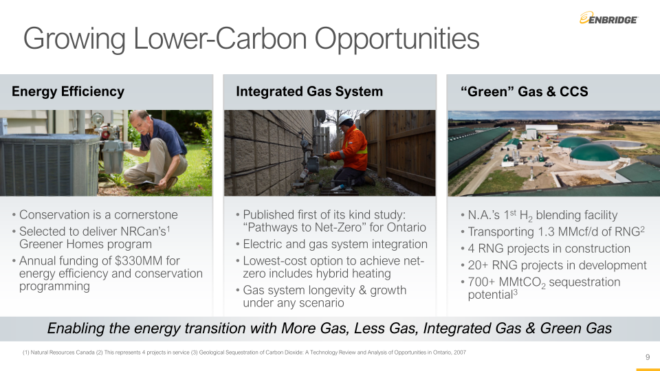 Gas Distribution & Storage slide image